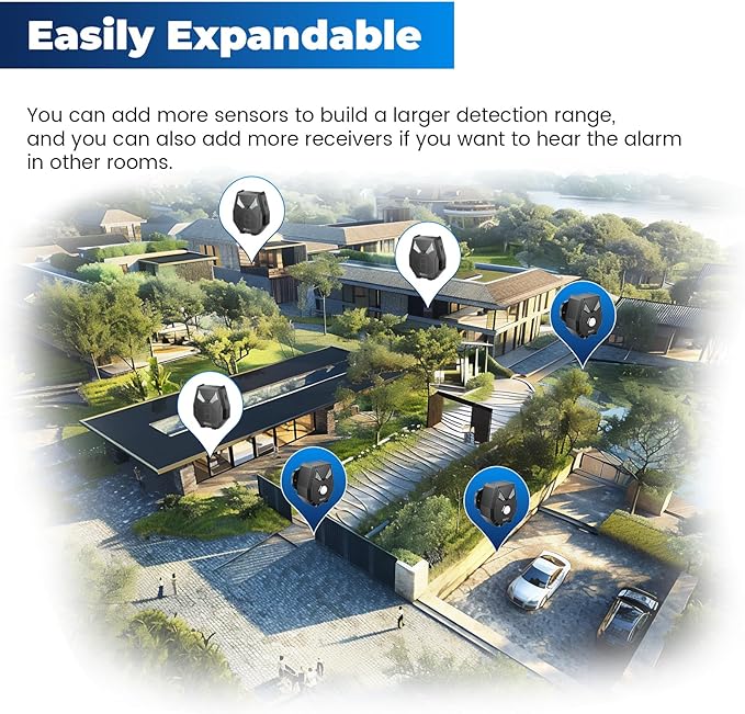 Solar Driveway Alarm Wireless Outside Weatherproof 1/2 Mile Long Range, Outdoor Motion Sensor Detector Alarm Driveway Alert System with Rechargeable Battery/Expandable (1 Sensor &1 Receiver Set)