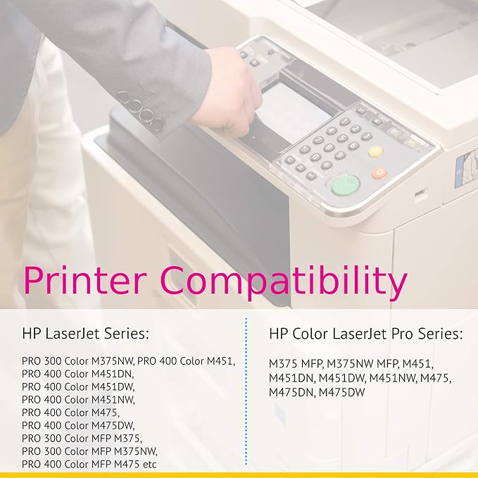 CS Replacement Toner Cartridge Compatible with HP PRO 400 Color M451DN CE411A Cyan CE412A Yellow CE413A Magenta 305A Color M375 MFP M375NW MFP M451DN M451DW M451NW M475DN M475DW 3 Color Set