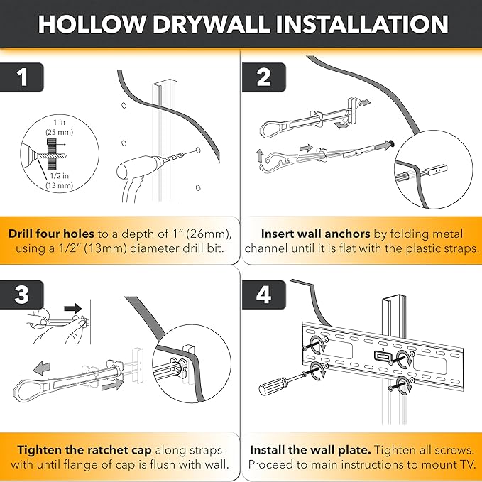 CondoMounts EDA1451 Universal Wall Mounting Anchors | Steel | NO Stud | Metal | TV Mount Metal Studs | Cabinets | Holds 90lbs | Includes 50 Elephant Anchor Set & Mounting Kit
