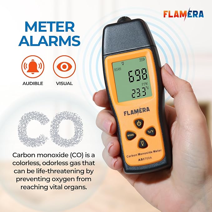 Carbon Monoxide Detector – UL 2034 Certified, Easy-to-Read LCD Display, Battery-Operated (3 AAA), 0–1000 PPM Detection Range, Designed for Durability – Ideal for Homes, RVs, Worksites & Professionals