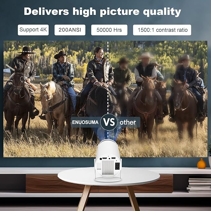 Mini Projector, Support 4K 1080P Portable Projector with Dual Band WIFI6 5G Wireless 5.2 Bluetooth Android 11, 160 ANSI Lumens, 180° Rotatable, Auto Keystone Correction,35"-130" Screen Video Projector