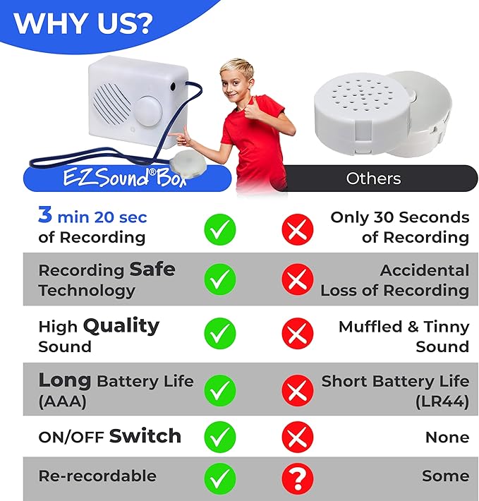 EZSound Box - 10 inch Extension Play Button for Stuffed Animals, Craft Projects, School Presentations, Hobbies, Personalized Items, Model Trains, etc - 200 Seconds - Rerecordable Thru Audio Port