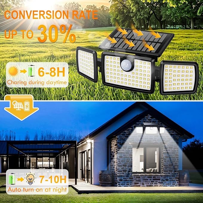 MIHANI Solar Flood Lights Outdoor, 2500LM Motion Sensor Security Lights with 270° Wide Angle, IP67 Waterproof, 3 Heads Solar Outdoor Lights for Patio, Yard, House, Garage (Non-Remote, 2 Pack)
