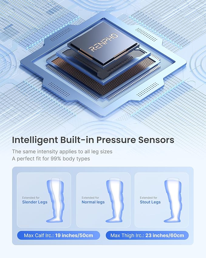 RENPHO Leg Massager with Smart Pressure Sensor, FSA Eligible HSA Foot Massage, Cordless Air Compression Recovery Boot for Pain Relief, Foot & Calve & Thigh Massager, Adapter Not Included,1 Pack