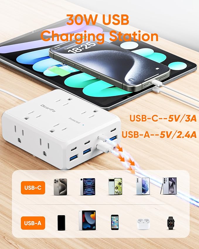 Olcorife Power Strip 8 AC with 8 USB Ports, 10 FT Flat Plug Extension Cord, 2000 Joules Surge Protector, 30W Charging Station, Home Office College Dorm Room Essentials