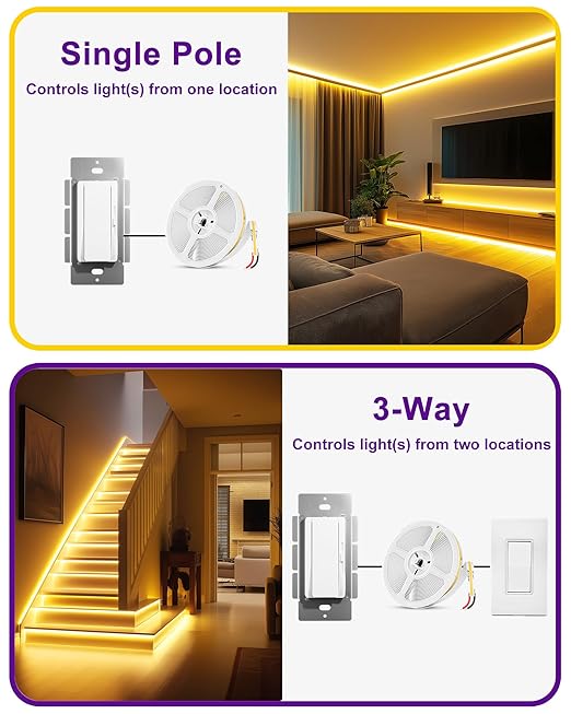 HitLights LED Driver and Dimmer Switch in One 160W, 120V AC to 24V DC, Compatible with Most Solid Color 24V Strip Tape Lights, UL Listed, Single-Pole/3-Way, EZDim Pro, White