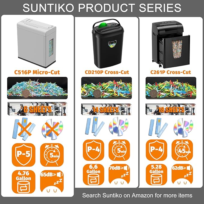 Suntiko Paper Shredder, 5-Sheet Micro Cut with 2.65 Gallons Bin, P-5 High Security Level, 5 Munites Non-Stop Working Time, Compact Design Pull Out Basket with Jam Proof System for Home Office