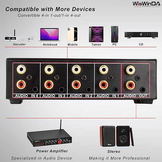 4-in 1-Out RCA 3.5mm AuxAudio Switch Box Audio Converter 4 Channels 1-in 4-Out Passive Audio Selector Switcher Box Connectors (RCA+AUX 4IN-1OUT/1IN-4OUT)