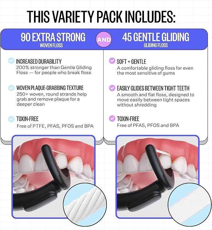 FLAUS Electric Flosser (Oprah's List, Shark Tank) 3 Speeds + 135 Refill Heads Variety Pack (Extra Strong Woven & Gentle Gliding) Water Flosser Alternative, Dentist Tooth Flossers Dental Floss Picks