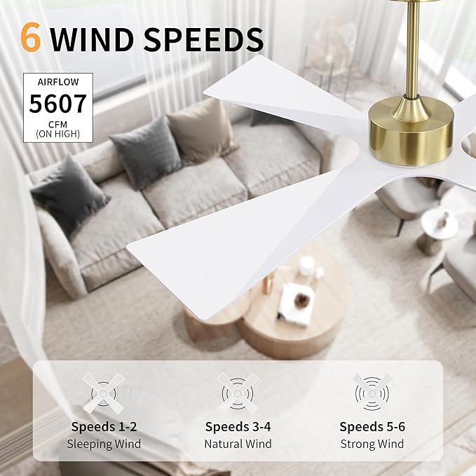 WINGBO 54" Wet Rated Outdoor Ceiling Fan with Lights, 4 ABS Plastic Blades, Reversible DC Motor, 6-Speed Remote Control, 3 CCT, Waterproof Ceiling Fan for Patio Porch Gazebo Garage, Gloss White