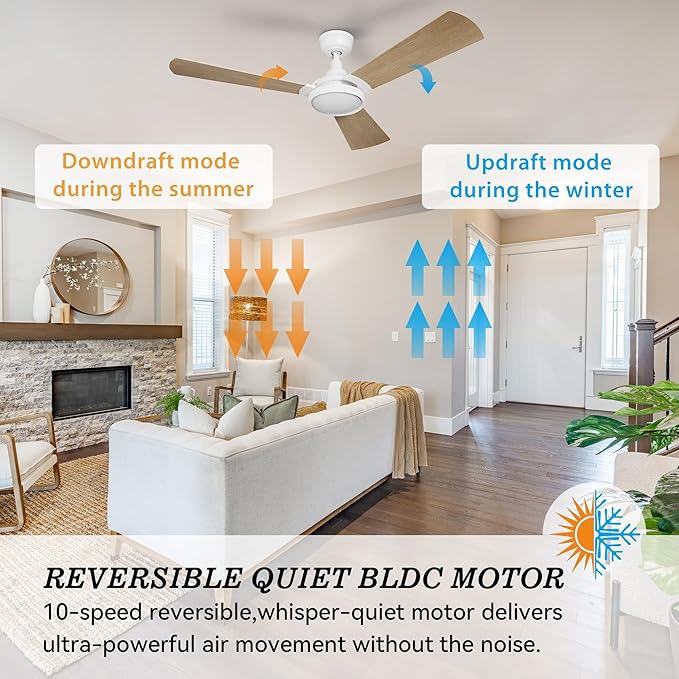 SMAAIR 52 Inch Smart Wifi Ceiling Fans with Dimmable LED Lights and Remote, Compatible with Alexa/Google Home/Siri/APP, Outdoor DC Fans with 10 Speeds, Timer/Schedule,Light White