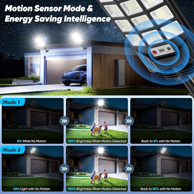 Solar Street Lights Outdoor Waterproof, 30000LM 6500K LED Motion Sensor Lights, Solar Flood Lights with Remote, Dusk to Dawn Solar-Powered Parking Lot Light, Commercial Area Lighting for Yard, 4-Pack