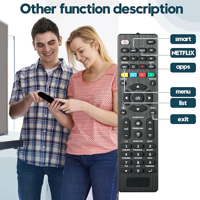 Universal TV Remote Control is Suitable for LED Smart TVS of LG,Samsung,Sony,Philips,Panasonic,Sharp,Toshiba,Hitachi,VIZIO,TCL,JVC,Hisense and Other Brands (1pack)