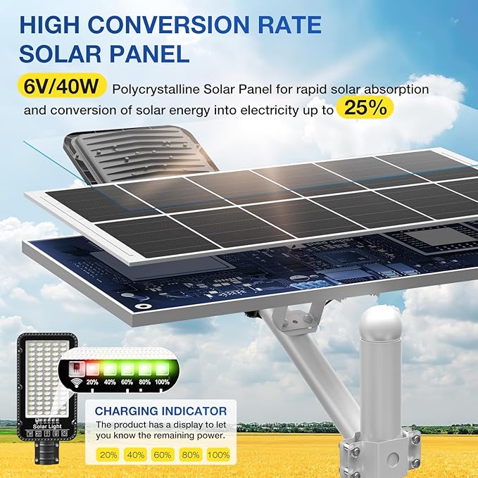 OKPRO 12000W Solar Street Lights Outdoor - 6500K Commercial Parking Lot Lights Dusk to Dawn, Waterproof Solar Powered with Remote Control, High Brightness Solar Street Light for Driveway/Yard/Garage