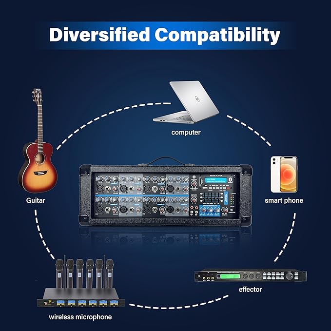 Proreck MX18 8-Channel 2400w Professional Audio Mixer with USB Interface, Bluetooth, Effect Controller, and 15V Phantom Power.Ideal for Studio Recording, Live Performances, DJs, Bands, Party, Wedding