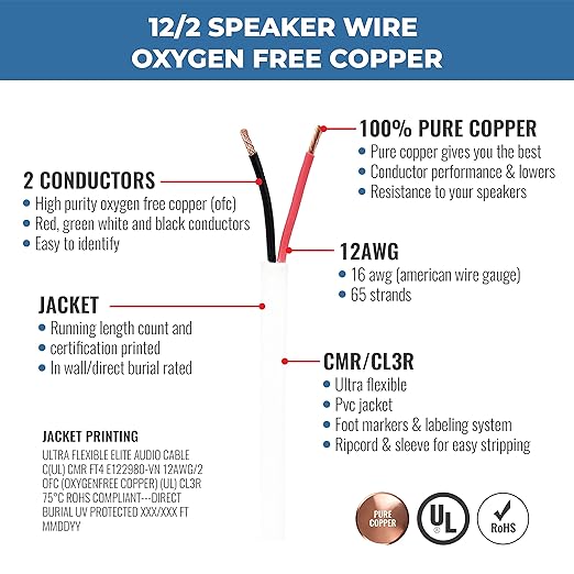 Elite 12/2 Speaker Wire, 12AWG/2-Conductor, UL Listed, CMR/CL3R, (Riser/in-Wall & Outdoor/In-Ground (Direct Burial)- 100% Oxygen Free Pure Bare Copper (OFC), 500ft Bulk Cable (65 Strands) White