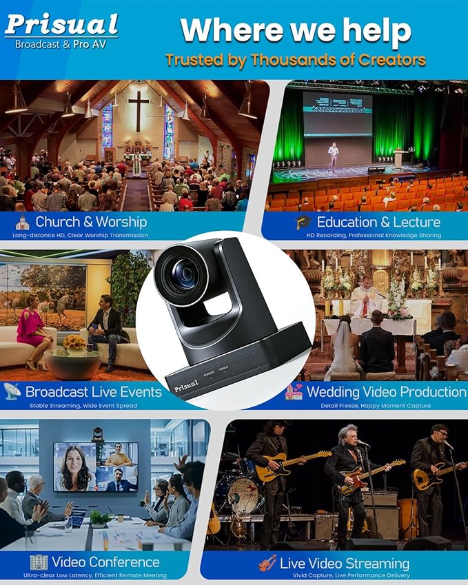 Prisual HDMI PTZ Camera AI Auto-Tracking, 20x Optical Zoom IP USB3.0 PoE HDMI PTZ Camera for Church Services Worship Education Video Conference, PT20X-UL