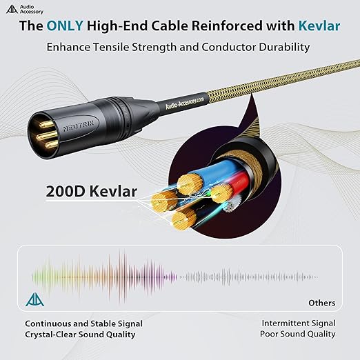 AA AUDIO ACCESSORY Gold Series Star Quad XLR Cables 25ft, Neutrik Connectors, 19AWG Microphone Cable, Kevlar-Reinforced Nylon Braided Handmade Mic Cable, 100% Coverage OFC Braid and Al-Foil Shielding