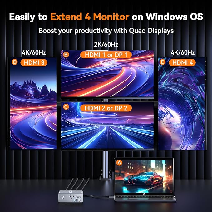 TobenONE Quad Monitor Docking Station with 4 HDMI, 18-in-1 DisplayLink Docking Station with 120W Charger, Dock for Thunderbolt 4/3 Laptops, USB-C Windows, MacBook(4 USB, 2 USB-C, Ethernet,SD/TF,Audio)