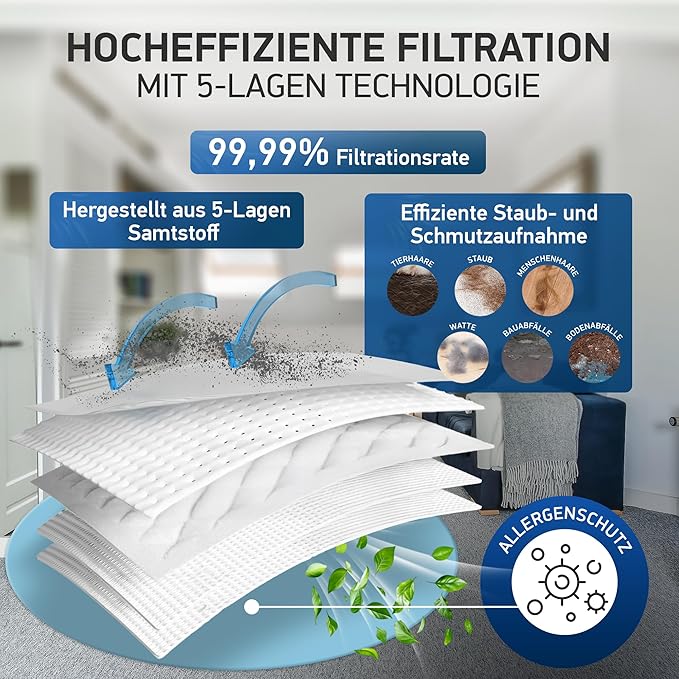 10 Pack 3D Airclean GN Vacuum Bags Compatible with Miele Classic C1, Complete C1, Complete C2, Complete C3, S2, S5, S8 Series Canister Vacuum Cleaner