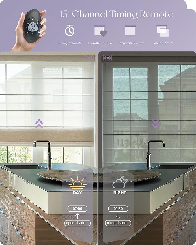 Graywind Smart Roman Shades 20% Blackout Compatible with Alexa Google WiFi Hardwired Automatic Blind Remote View Visible Roman Window Shades for Windows Doors, Custom Size (Semi-Sheer Ecru)