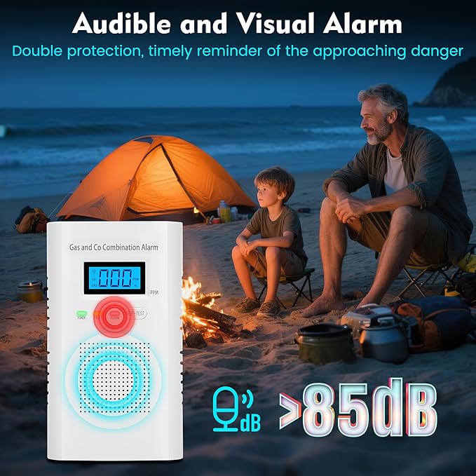 Lunarlipes 4 Packs Plug in Carbon Monoxide Detector, Gas and Carbon Monoxide Detector, Natural Gas Detectors for Home/Apartment/RV/Camping, with Battery Backup