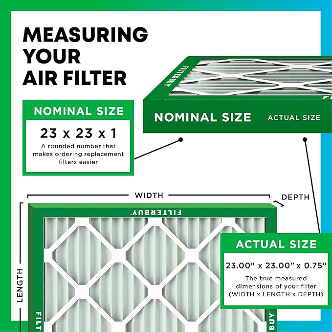 Filterbuy 23x23x1 Air Filter MERV 11 Superior Pet & Allergy Defense (2-Pack), Electrostatic Pleated HVAC AC Furnace Filters Replacement, Made in USA (Actual Size: 22.50 x 22.50 x 0.75)