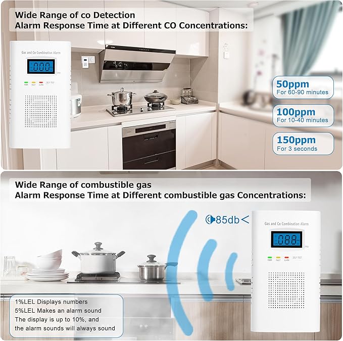 Combination Gas and Carbon Monoxide Detector Plug-in | CO Alarm & Natural Gas Combustible Detector | Digital Display, Battery Backup, Easy Install | for Home Kitchen Safety Monitoring 1-Pack