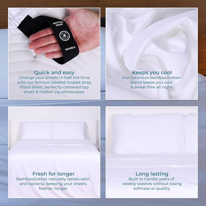 THE LAD COLLECTIVE 3.0 Queen Bedding Set - Queen Bedding Sets - 4-Piece Bedset w/Fitted Sheet, Top Sheet & 2 Standard Pillowcases [Duvet Not Included] - Bamboo-Cotton - Malibu White [White]