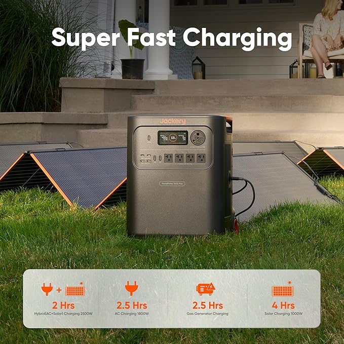 Jackery HomePower 3600 Plus Portable Power Station with Manual Transfer Switch, 3600W AC Output, 3584Wh LFP Solar Generator, Expandable up to 21kWh, Essential Home Backup for Home Use, Emergencies, RV