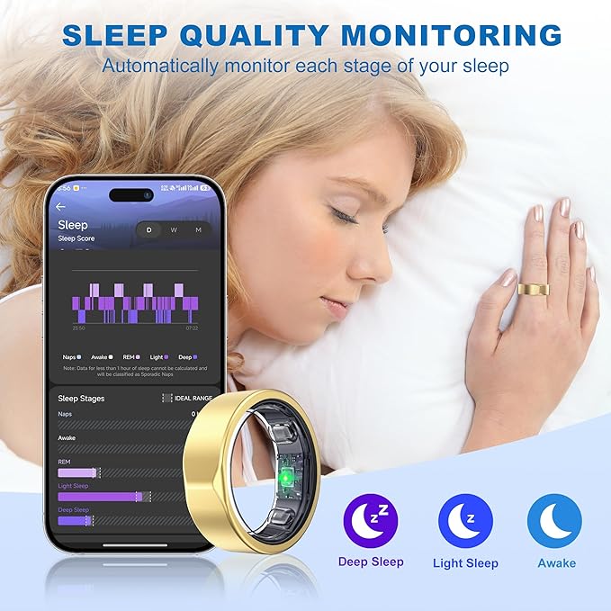 SEEKZERO Smart Ring for Women Men, Titanium Fitness Ring with Heart Rate, Stress & Sleep Monitoring,Step & Calorie Counter, 5ATM Waterproof for iPhone and Android,No Subscription Fee (Rose Gold, 11)