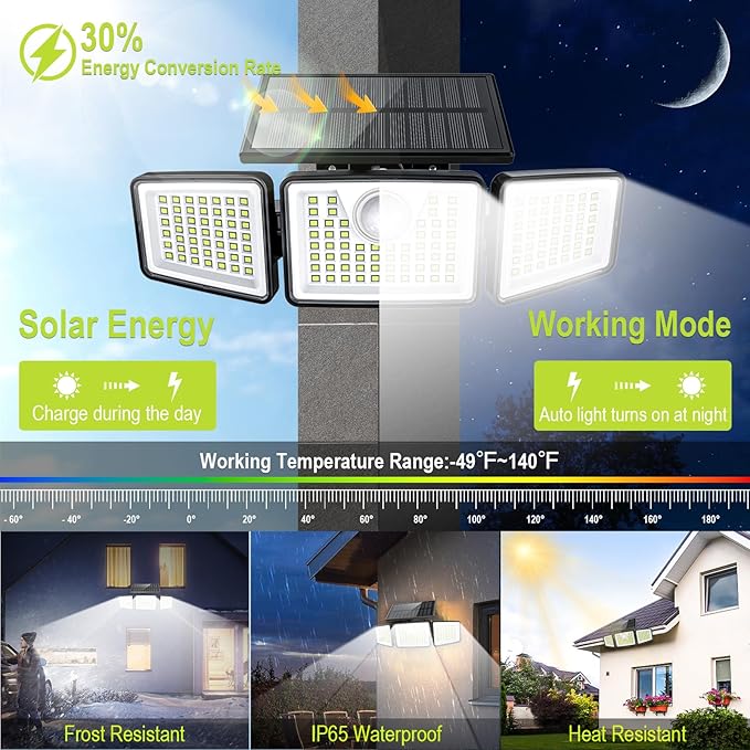 daphino 2500LM Solar Lights Outdoor with Motion Sensor,3 Head 270° Wide Angle Street Area Lights,IP65 Waterproof Security Lighting with 3 Modes(Non-Remote,1 Pcs)