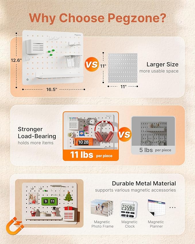PEGZONE Pegboard Wall Organizer Combination Kit,Overall 33.1"x25.4" Metal Office Pegboard with 21 Accessories, Wall Mounted Peg board Display Panels for Home, Gaming Room, Garage (4Pcs,White)