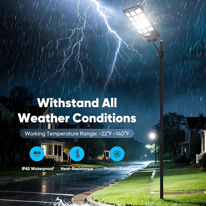 Solar Street Lights Outdoor Waterproof, 30000LM 6500K LED Motion Sensor Lights, Solar Flood Lights with Remote, Dusk to Dawn Solar-Powered Parking Lot Light, Commercial Area Lighting for Yard, 4-Pack