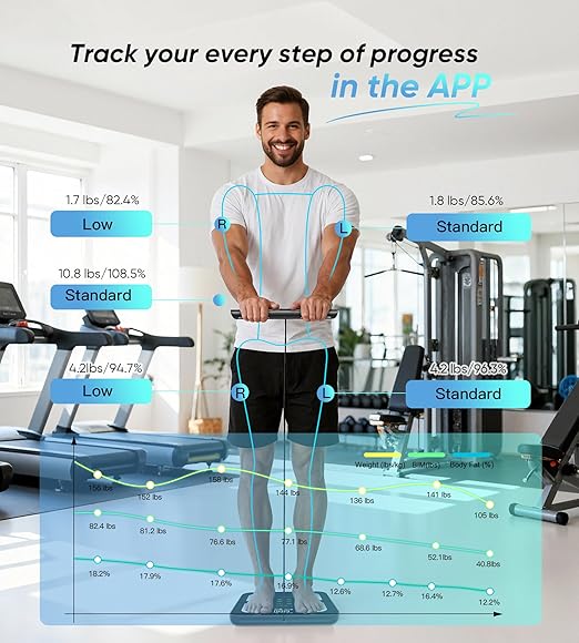Digital Scales for Body Weight, 8-Electrode Smart Bathroom Weight Scale with BMI, BMR, Body Fat, Muscle Mass, Body Composition Analysis with VA Color Screen and Retractable Handle 400lbs