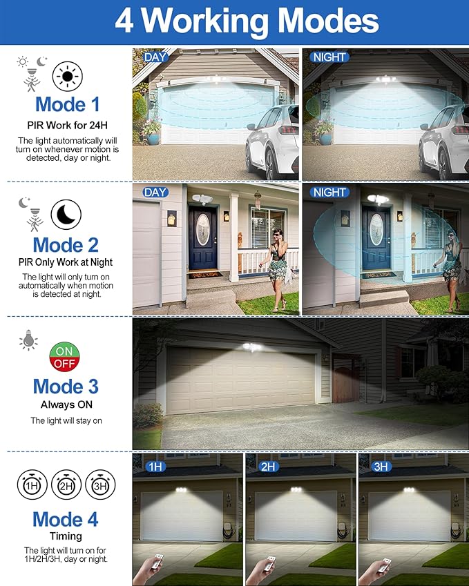 CLY 42W LED Security Lights Motion Sensor Light, 3600LM 5000K, IP66 Waterproof Outdoor Flood Lights, Adjustable Brightness 3 Head Floodlight Remote Control 4 Modes for Garage Yard Eave -White