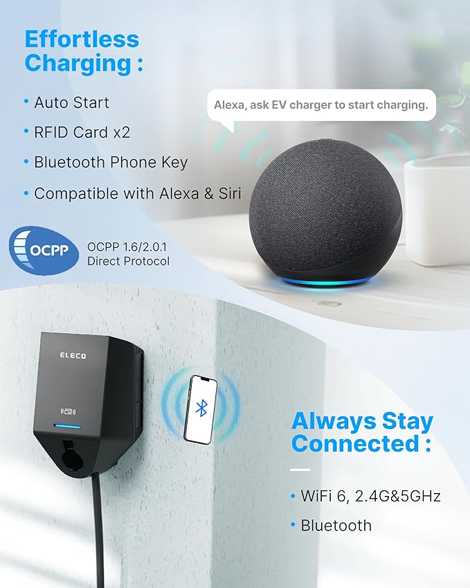 ELECQ Smart Level 2 EV Charger, Active Load Management, Solar EV Charging Mode, Wi-Fi Enabled, OCPP Compatible & Future-Proof, 40A NEMA 14-50 Plug-in EV Charger for Home with J1772 Connector