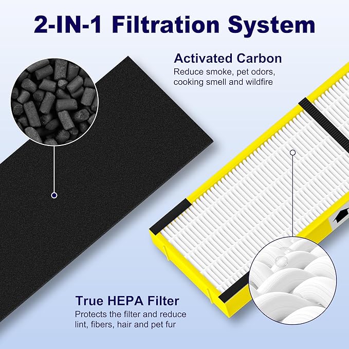 PETOX 4 Pack FLT4825 HEPA Filter B Replacement Compatible with G-Guardian Air Purifier AC4825 AC4825E AC4825W AC4850 AC4300 AC4800 AC4900, 4 True HEPA Filters & 8 Carbon Pre-Filters, Yellow
