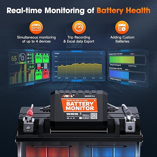 ANCEL BM Series 24V 12V 6V Battery Monitor - BM300 Pro Bluetooth 5.3 Battery Monitor with Charging, Cranking System Test & Alarm - IP67 Waterproof Voltmeter for Trucks, Cars, Motorcycles, Boats
