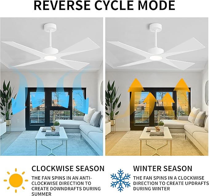WINGBO 54" Wet Rated Outdoor Ceiling Fan with Lights, 4 ABS Plastic Blades, Reversible DC Motor, 6-Speed Remote Control, 3 CCT, Waterproof Ceiling Fan for Patio Porch Gazebo Garage, Gloss White