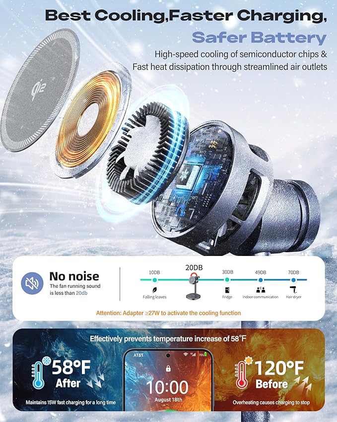 Magnetic Wireless Charger for Samsung, Qi2 Certified Fast 15W 3 in 1 Charging Station TEC Cooling Compatible with Magsafe Charger for Galaxy S25 Ultra/S24/Z Fold 7/Flip7/Samsung Watch Ultra 8/Buds