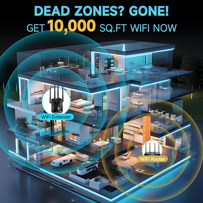 2026 WiFi Extender Signal Booster for Home & Outdoor - 5X Faster Internet Booster with Ethernet Port, Covers 13,000+ Sq.Ft House & Yard | Long Range Wireless Repeater Amplifier, Works with Any Router