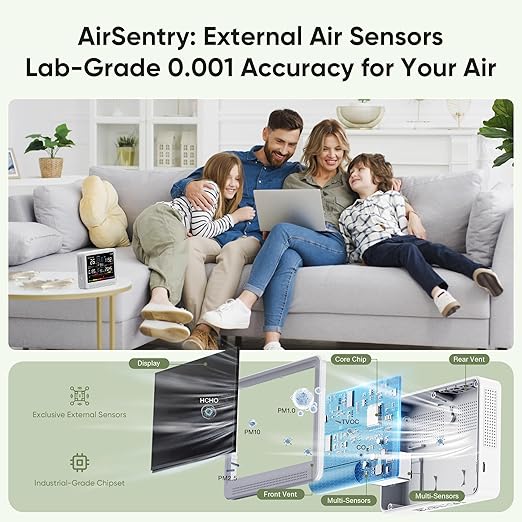 bonoch 16 in 1 Air Quality Monitor Indoor 10h-Battery & 5.5" Display 9 AQI+7 AQI Alerts, CO2 Monitor, Air Quality Tester for CO2, TVOC PM2.5 PM1.0 PM10 HCHO Temperature Humidity AQI & Time Air Meter
