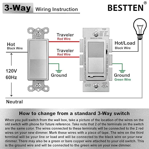 BESTTEN Matte Silver Dimmer Light Switch, Single Pole or 3-Way, Compatible with Dimmable LED, CFL, Incandescent and Halogen Bulb, 120VAC, Signature Collection Series, UL Listed