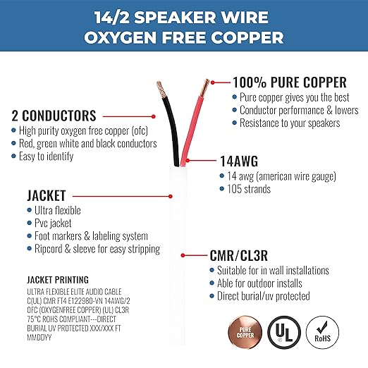 14/2 Audio Speaker Wire Cable, 14AWG/2-Conductor, UL Listed, CMR/CL3R, (Riser/in-Wall & Outdoor/In-Ground (Direct Burial)- 100% Oxygen Free Pure Bare Copper (OFC), 500ft Bulk Cable (105 Strands)