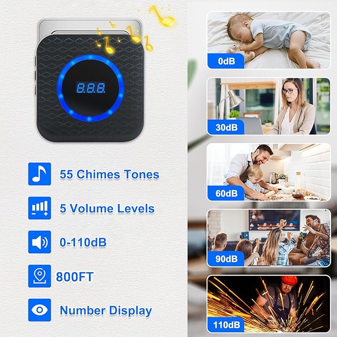 Wireless Door Chime for Business When Entering Door Alarm with 55 Chimes 5 Volume Levels Door Sensor Alert for Home with Number Display(2 Receiver & 3 Sensor)