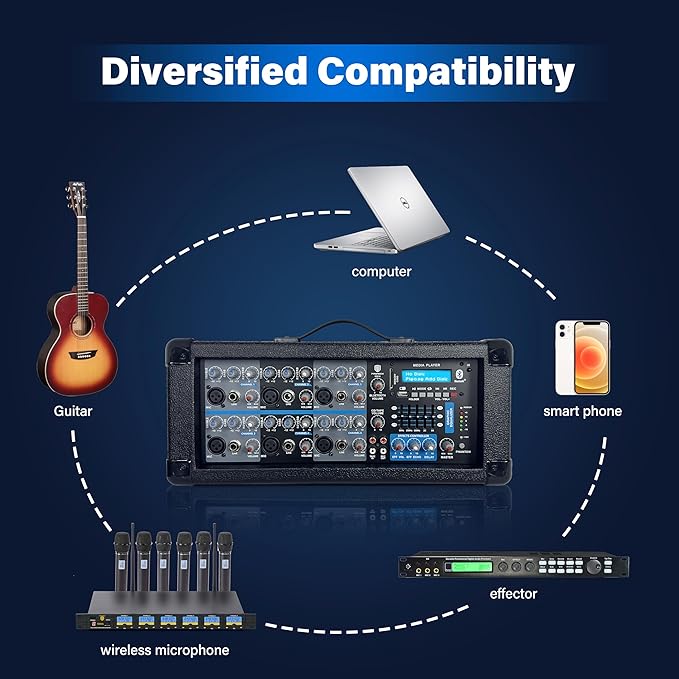 PRORECK MX16 6-Channel 2000w Professional Audio Mixer with USB Interface, Bluetooth, Effect Controller, 15V Phantom Power. Ideal for Studio Recording, Live Performances, DJs, Bands, Party, Wedding