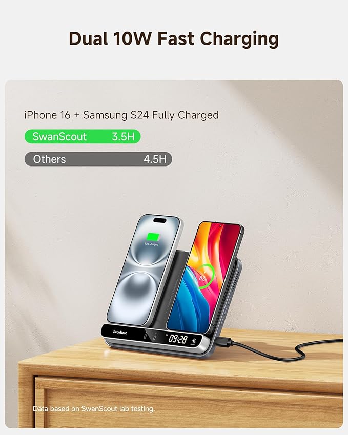 Dual Wireless Charger Stand, SwanScout 504, Foldable Wireless Charging Station Pad for iPhone Air/17/16/15/ Series, Samsung Galaxy S25/S24/S23, Android Phones, AirPods/Galaxy Buds (Black & Tech Grey)