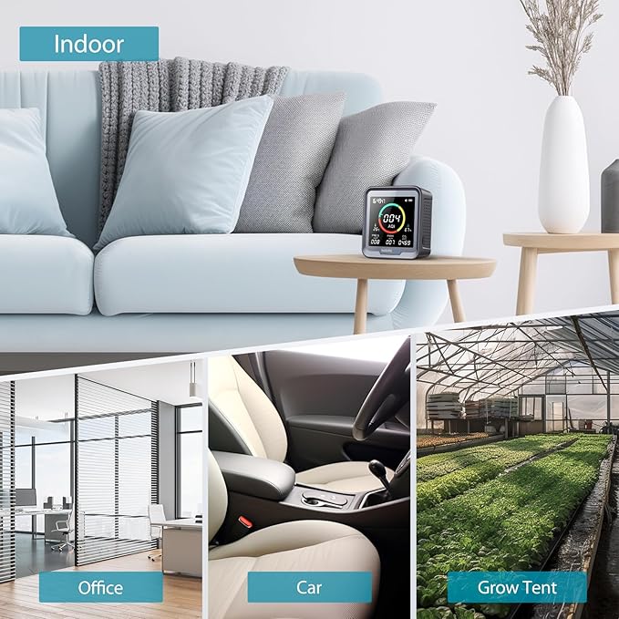 INKBIRDPLUS NDIR Co2 Monitor, Indoor Air Quality Monitor Battery Powered, Detector for Co2, Pm2.5, Pm10, Aqi, Temperature & Humidity,6-in-1 Carbon Dioxide Detector Meter for Home, Grow Tent Etc.