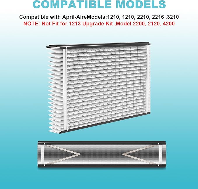 (3-Pack) 213 Replacement Filter Compatible with April-Aire Air Purifiers Actual Size: 21" x 24.75" x 4", Nominal Size: 20''x25''x4'' 1210,1620,2210,2216,3210 MERV-13 Furnace Filter Replacement